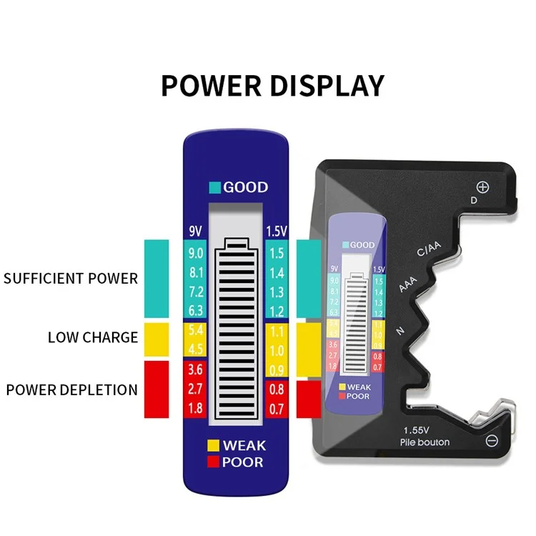 Détecteur de batterie universel ANENG Testeur Vérificateur pour C/AA/AAA/D/N/9V/6F22/1,55V Pile bouton