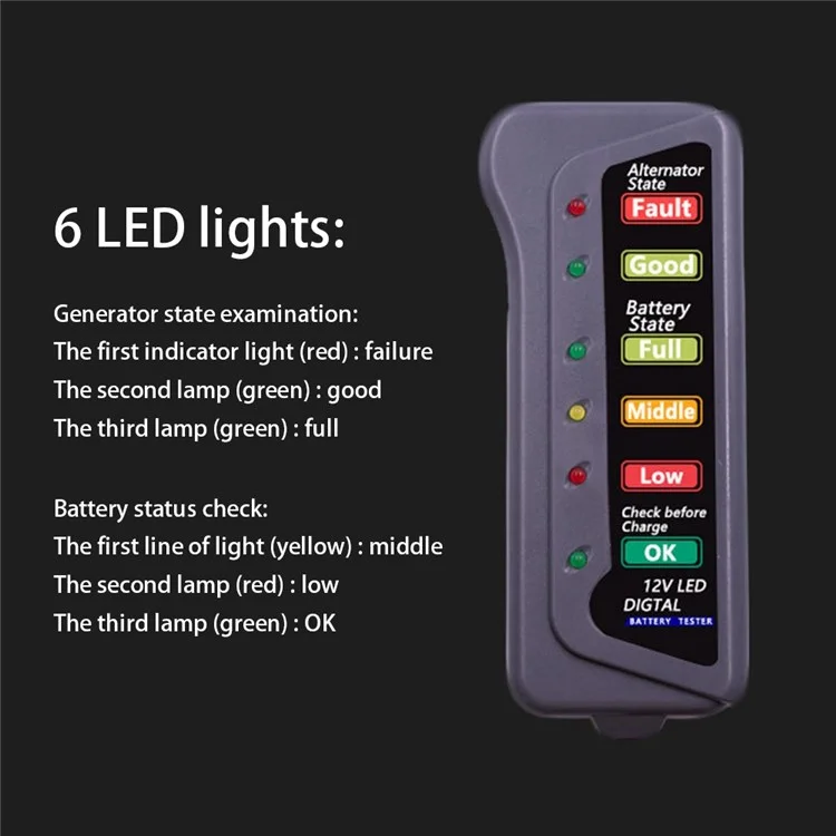 12V E-bike Vehicle Battery Tester with 6 LED Lights Portable Battery Detector for Cars Motorcycles