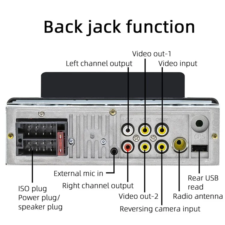 SWM 160C Estereo de Automóvil de 5 Pulgadas Con 8 Cámaras de Inversa LED Receptor de Audio de Radio Portátil de Auto Portátil