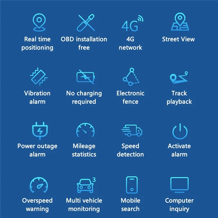 Rastreador GPS C08-SA Para Veículos Localizador de Carros Plugue 4G de Dispositivo 4G & Jogue OBD Tracker