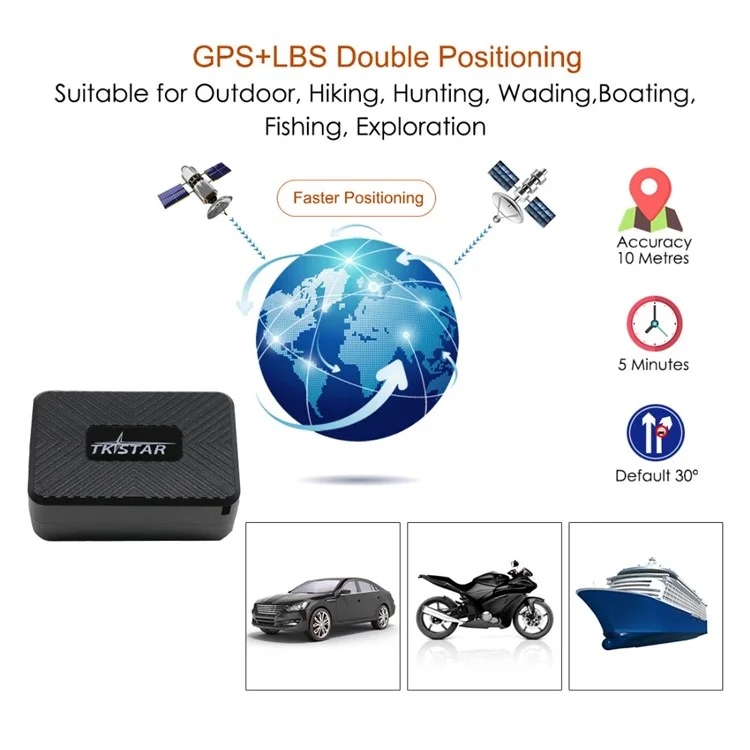 TKSTAR TK913 Автомобильный GPS-трекер 2G GPRS с автоматическим голосовым мониторингом, бесплатным веб-приложением