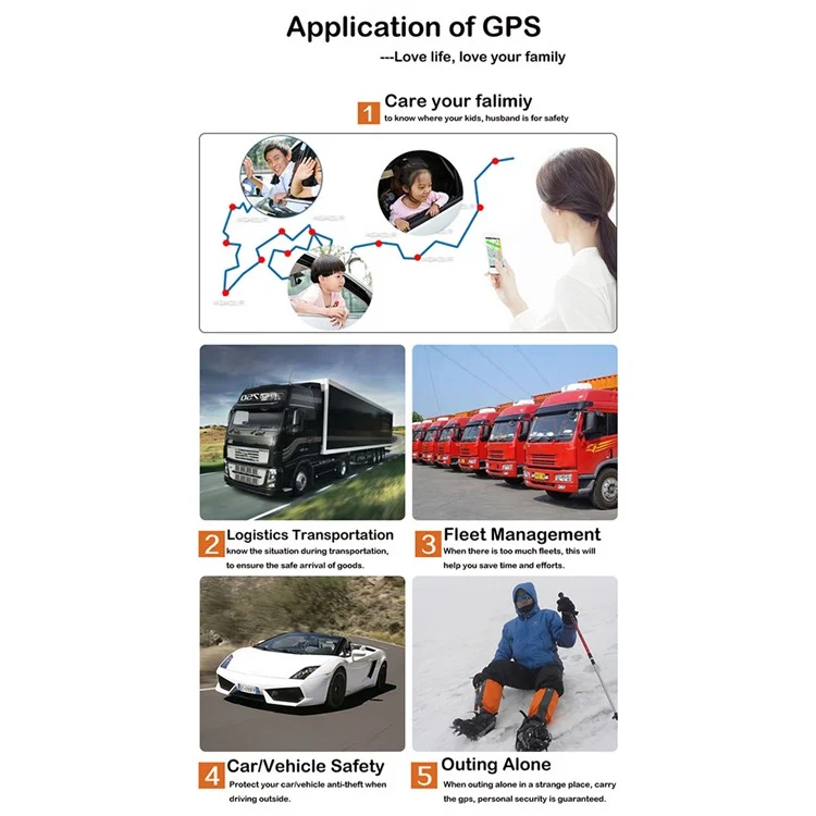 TKSTAR TK915 автомобильный 4G GPS-трекер, голосовой монитор, GPS-локатор, сигнал о нарушении