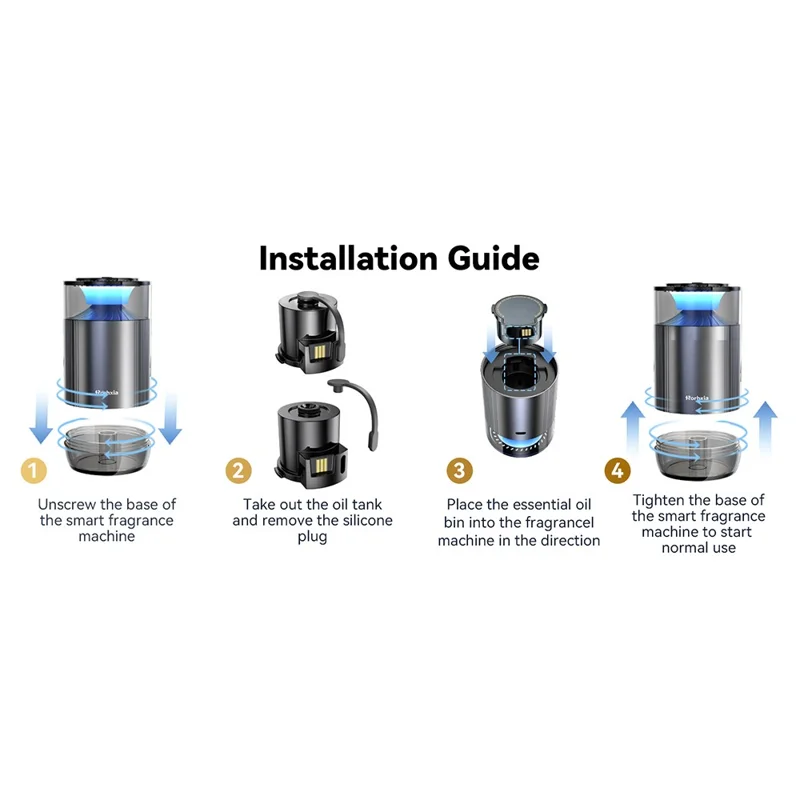 RORHXIA P3 Smart Car Fragrance Diffuser Automatic On / Off Long Lasting Scent Aroma Diffuser - Black