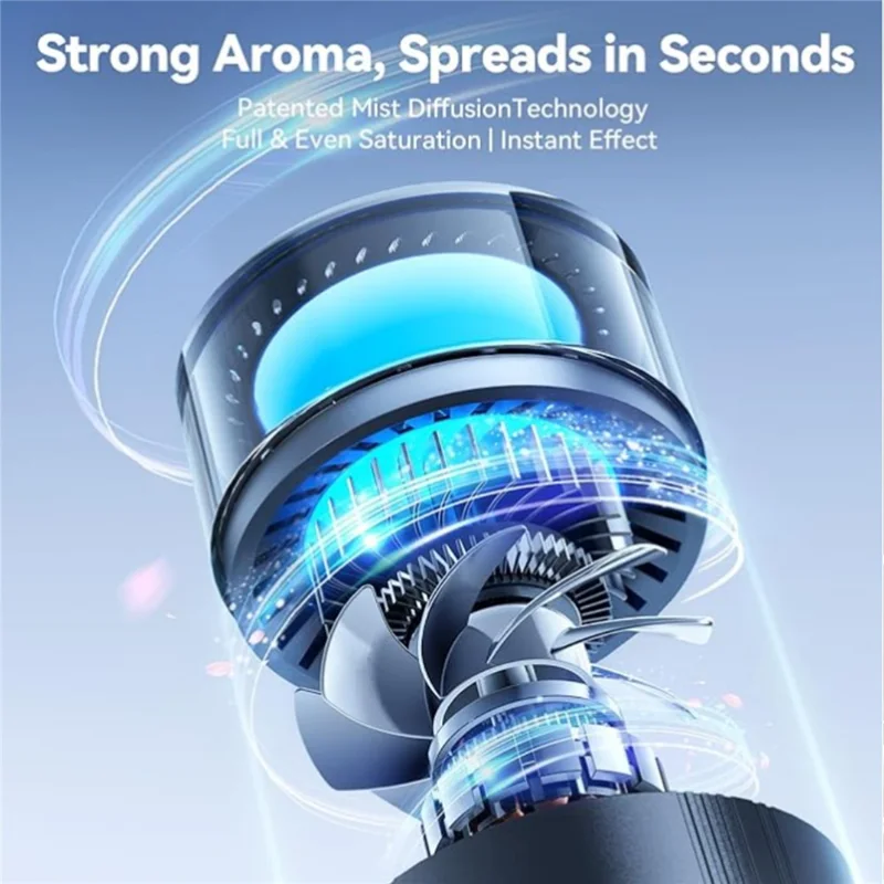 RORHXIA P3 Smart Car Fragrance Diffuser Automatic On / Off Long Lasting Scent Aroma Diffuser - Black