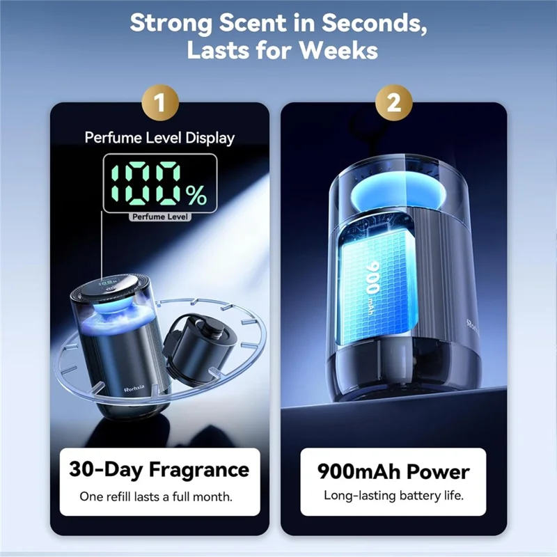 RORHXIA P3 Smart Car Fragrance Diffuser Automatic On / Off Long Lasting Scent Aroma Diffuser - Black