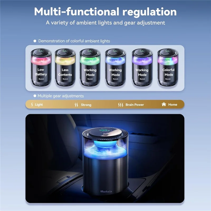 RORHXIA P3 Smart Car Fragrance Diffuser Automatic On / Off Long Lasting Scent Aroma Diffuser - Black