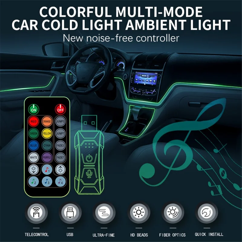 IS57U 5 Rotoli 3m+1m Striscia Luminosa per Interni Auto RGB Decorativa in Fibra Ottica Luce Ambiente Universale