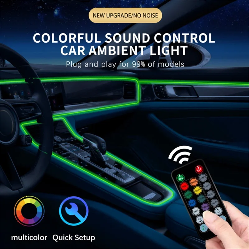 IS57U 5 Rotoli 3m+1m Striscia Luminosa per Interni Auto RGB Decorativa in Fibra Ottica Luce Ambiente Universale