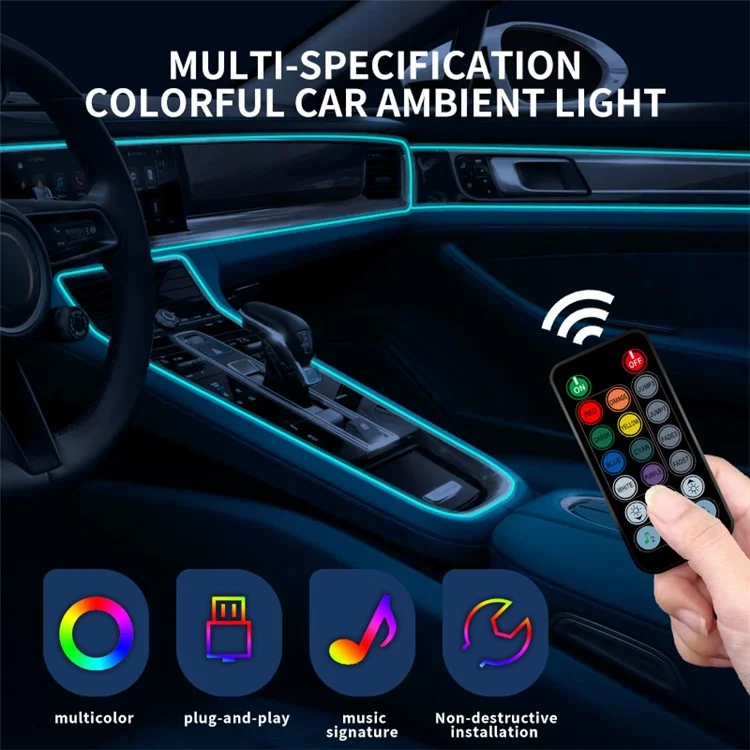 IS68U 6 Rotoli 3m+1m Spina USB Luce Ambientale a Fibra Ottica RGB con Telecomando