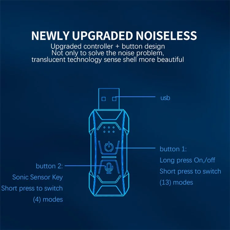 K35U APP Sprachsteuerung Auto-Innenbeleuchtung Musik-Sync Ambient Lampe Dekor LED Faseroptik Lichtstreifen 