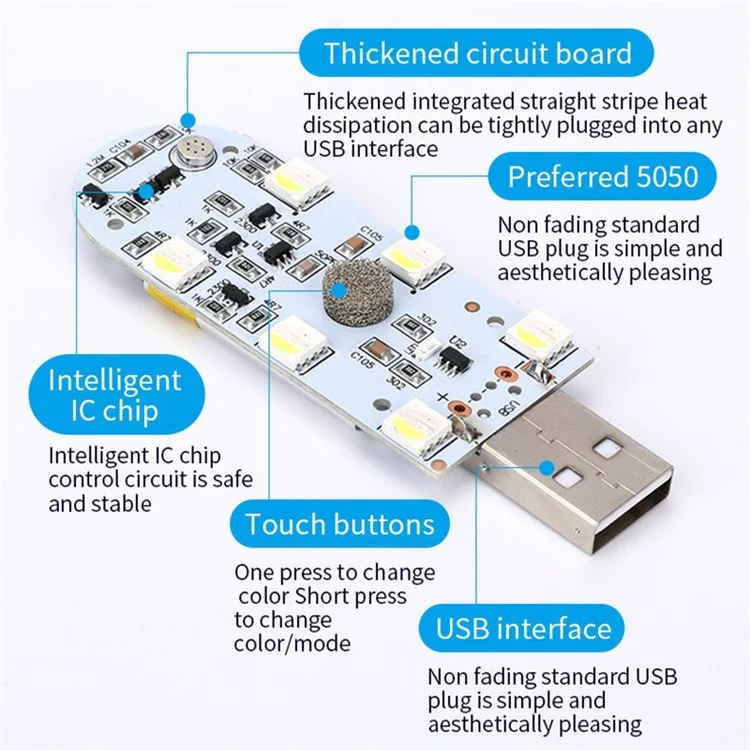 MS033 Одноцветная USB-беспроводная сенсорная лампа-подсветка - синяя