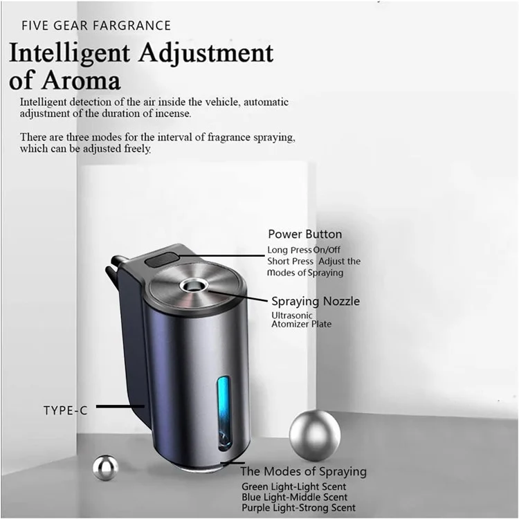 Car Air Vent Fragrance 3 Intensity Levels Smart Aroma Diffuser Air Freshener Perfume - Cologne
