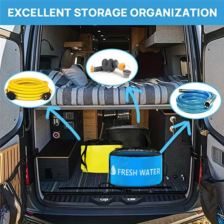 Bolsa de Armazenamento de Mangueira de Água RV Organizador de Tubos de Esgoto 600D Oxford Cloth Wire Cable Storage Bag - Azul