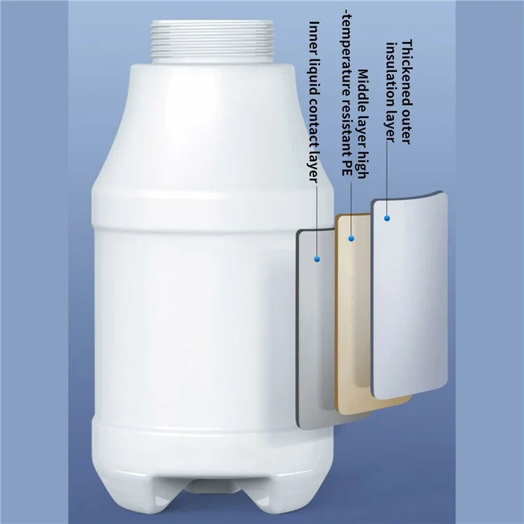 L'arrosage Électrique de 1,5 l