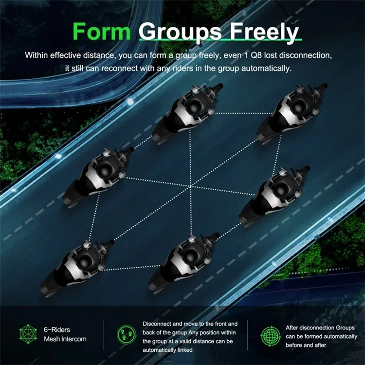 EJEAS Q8 1Pair Mesh3.0 Intercomunicador Bluetooth para Capacete de Motocicleta para 6 Pilotos (CE)