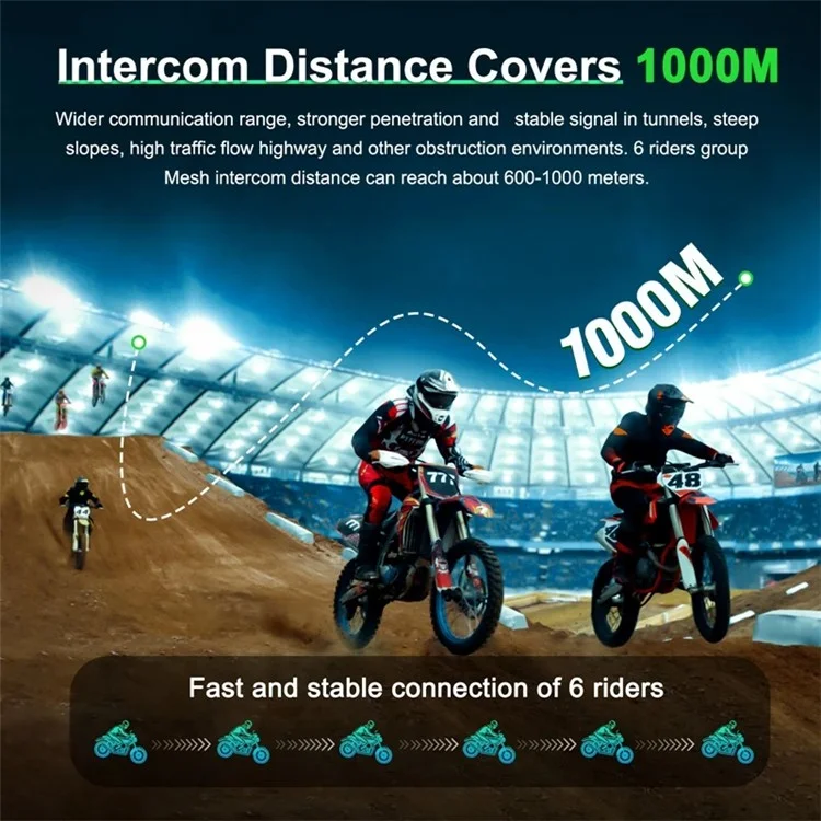 EJEAS Q8 1Pair Mesh3.0 Intercomunicador Bluetooth para Capacete de Motocicleta para 6 Pilotos (CE)