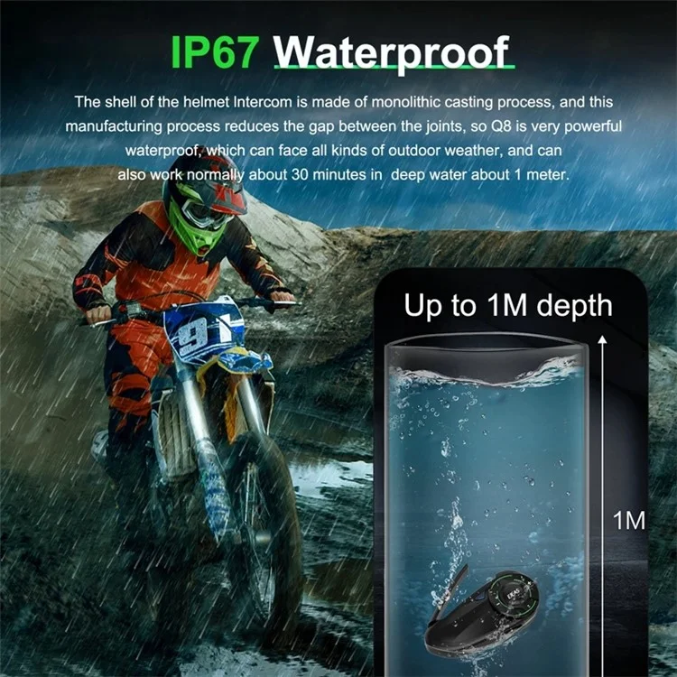 EJEAS Q8 Mesh3.0 Intercom Motorrad-Helm Bluetooth Headset für 6 Fahrer