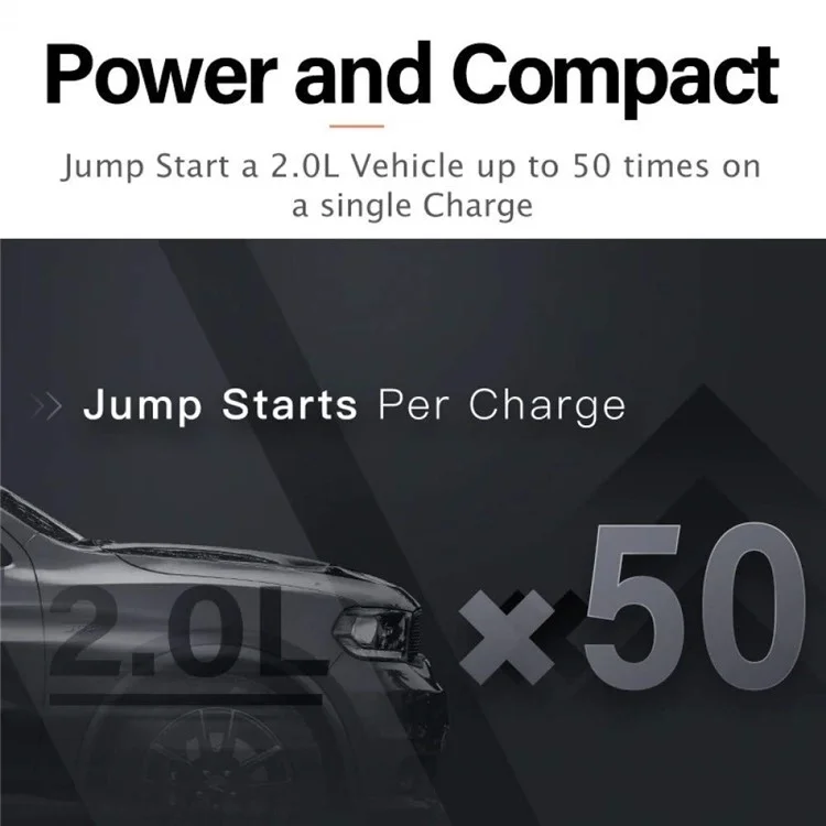 70MAI PS06 Car Jump Starter Max, 18000mAh Emergency Start Power Battery Pack, International Edition