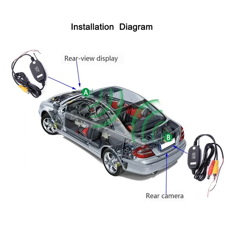 RH-702H 7" LCD Video Wireless Monitor Rear View 12LED Camera Parking and Reverse System Kit (12V-24V)