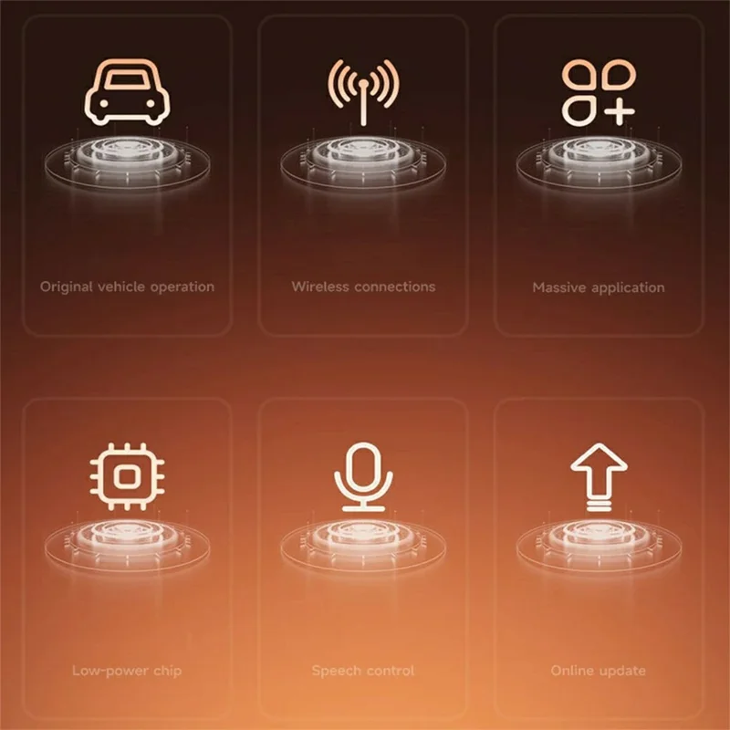 2-in-1 Android Auto and CarPlay Adapter Wired to Wireless USB Smart Dongle - White