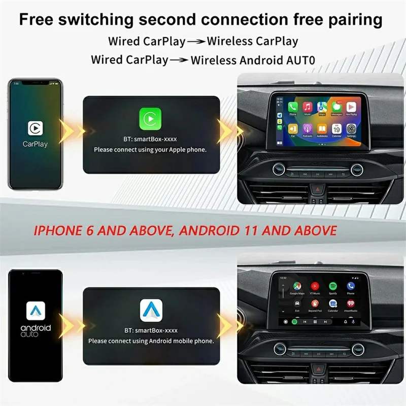 2-in-1 Android Auto and CarPlay Adapter Wired to Wireless USB Smart Dongle - Black