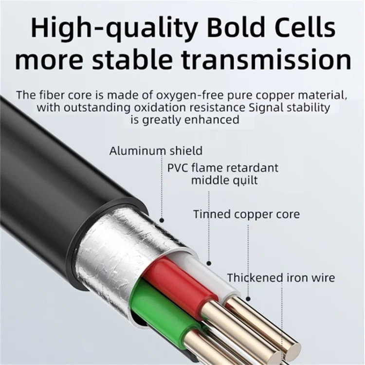 T23 7.9mm Triple Lens Borescope 2m 7 inch IPS Screen 1080P HD Industrial Endoscope IP67 Waterproof Camera