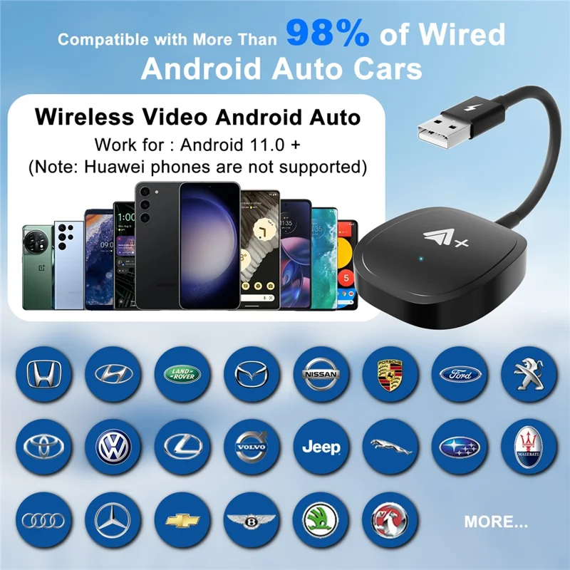 020-7++ Adattatore wireless Android Auto per streaming video da cavo a wireless USB - Nero