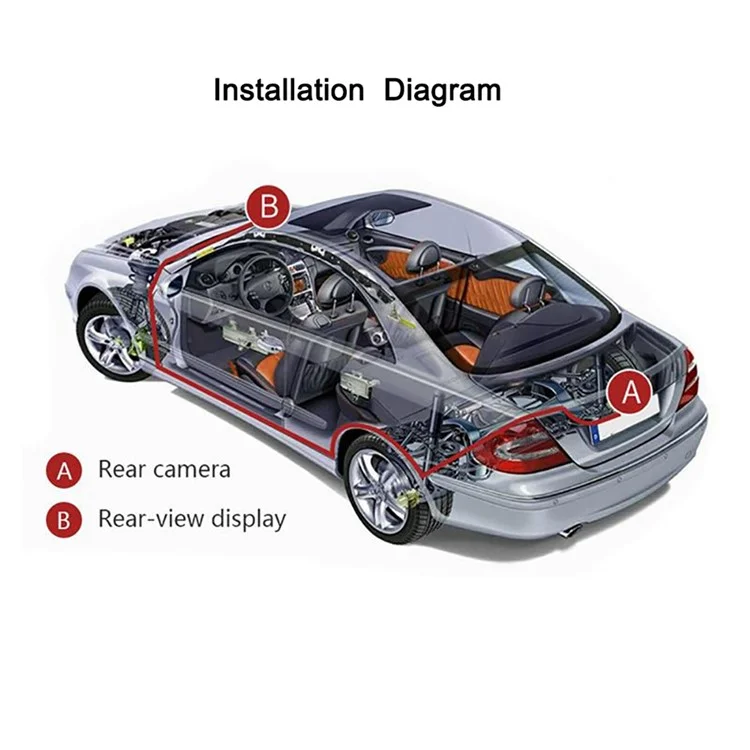 RH-508 Car Accessories 5'' LCD Display Monitor 4-LED Rear Camera Car Reversing Kit with AV1 AV2 Vide Inputs