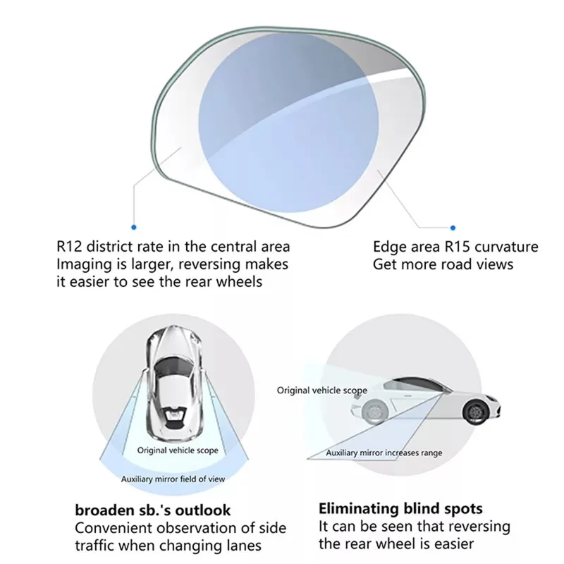 2Pcs Car Rearview Mirror Blind Spot Auxiliary 360 Degree Wide Angle Frameless HD Reflector - White