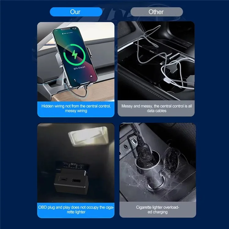 For Tesla Model 3  /  Y OBD Car Charger Dual Port Hidden PD Fast Charging Expansion Dock