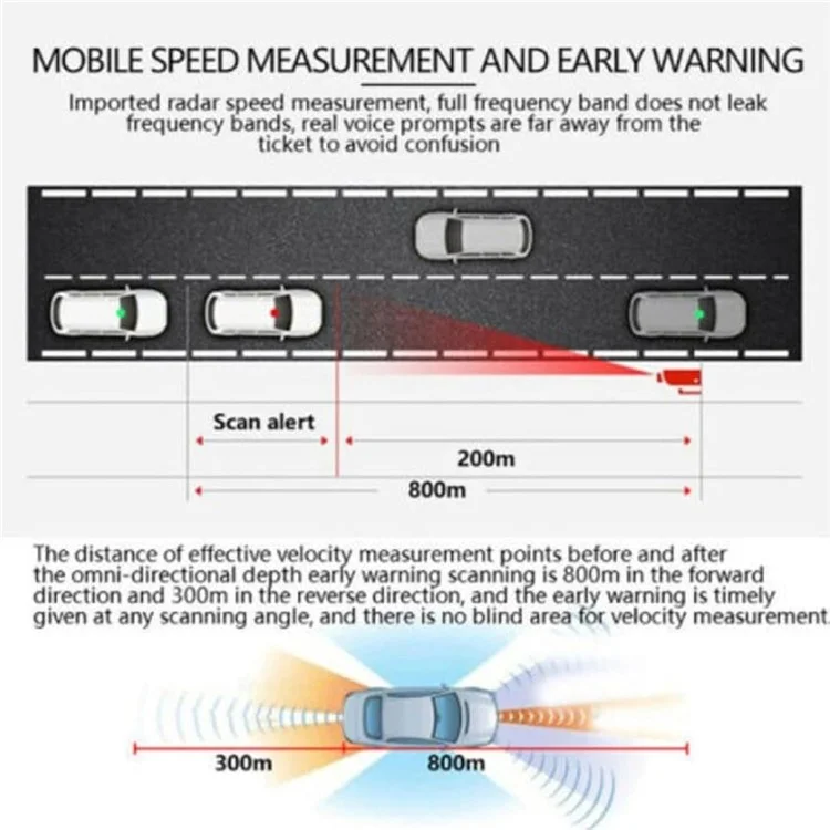 V7 Auto-Geschwindigkeitsradar-Detektor Elektronisches GPS-Geschwindigkeitswarnsystem für Fahrzeuge, russische Sprache - Rot