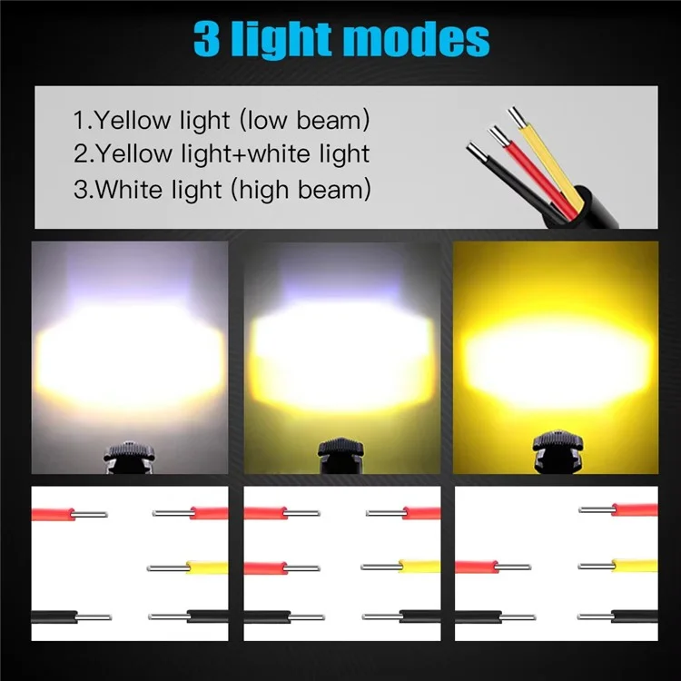 MOFOX 4-LED Motorcycle Auxiliary Light Waterproof Motorbike External Headlight Fog Lamp