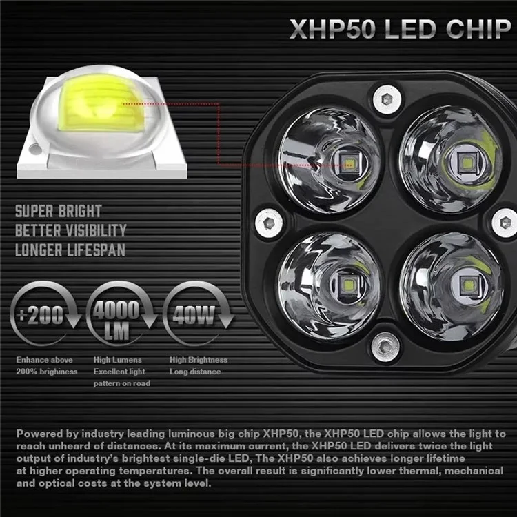 D1 3 Inch 40W Square Spotlight IP67 Waterproof Car LED Work Light 12V / 24V Off Road Fog Lamp - White Light