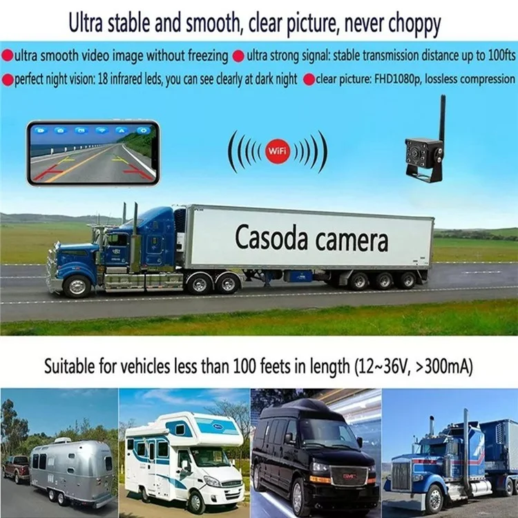 W102 Night Vision Wide Angle WiFi Camera for Trucks Waterproof Rear View Wireless Backup Camera