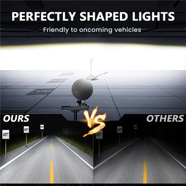 5.75 Inch LED Headlight for Motorcycle Front Lamp High Low Beam with DRL Turn Signal