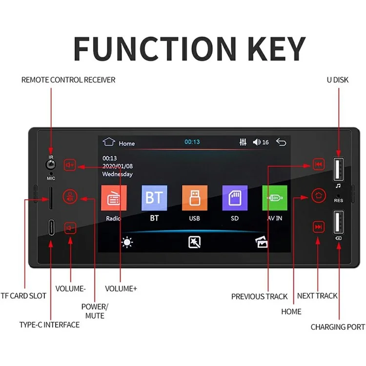 SW-150 5 Inch Touch Screen FM Radio MP5 Lossless Audio Bluetooth-Compatible Car Multimedia Player