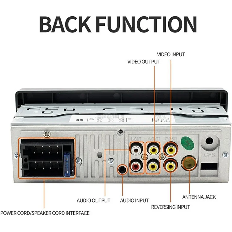 SW-150 5 Inch Touch Screen FM Radio MP5 Lossless Audio Bluetooth-Compatible Car Multimedia Player