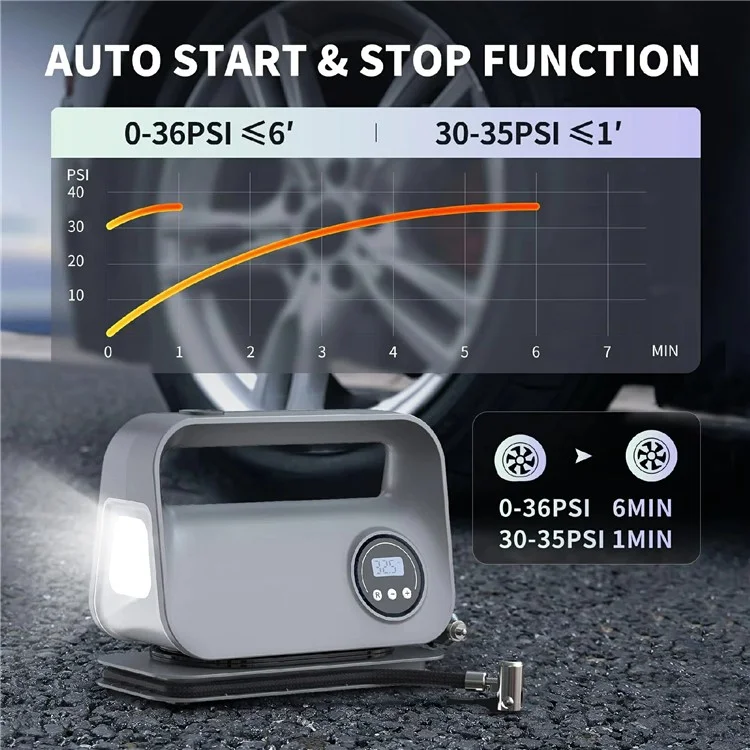 22 Cylinder Digital Display Car Air Pump Portable Compressor Multifunction Tire Inflator