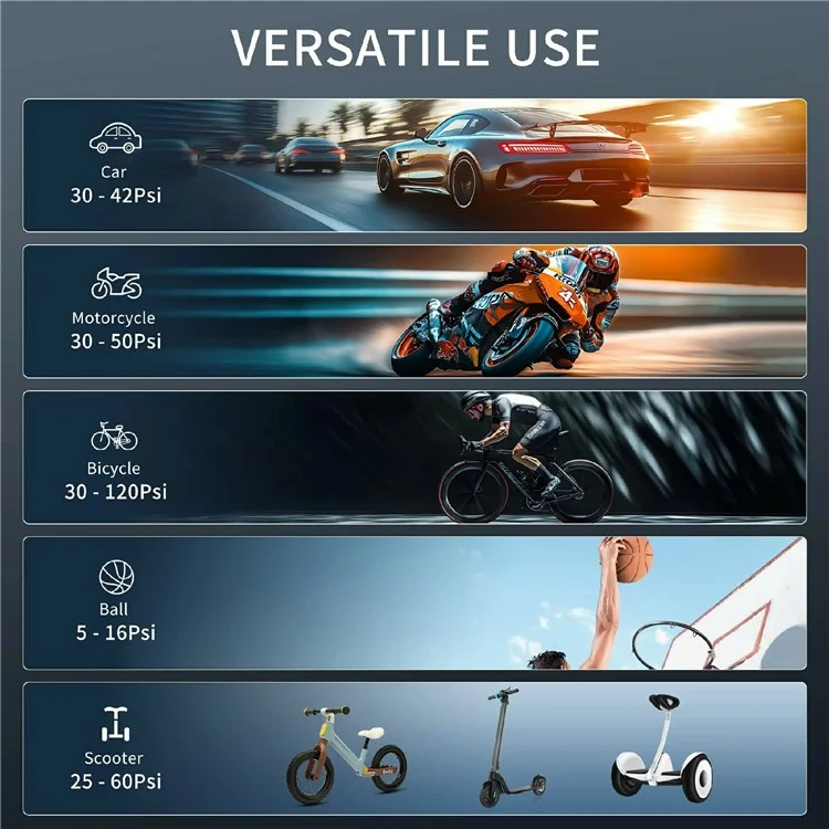 Mini Compressore d'Aria Portatile per Auto con Display Digitale Gonfiatore Pneumatici Wireless Pompa Intelligente con Luce LED