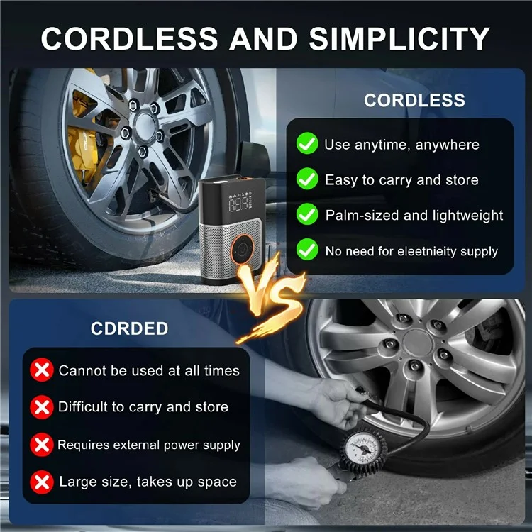 Mini Compressore d'Aria Portatile per Auto con Display Digitale Gonfiatore Pneumatici Wireless Pompa Intelligente con Luce LED