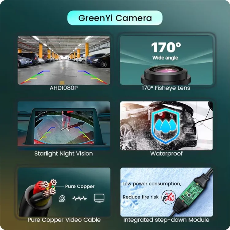 Car AHD 1080P Backup Camera for X5 / X1 / X6 / E39 / E46 170 Degree Fisheye Lens Waterproof Reverse Parking Camera