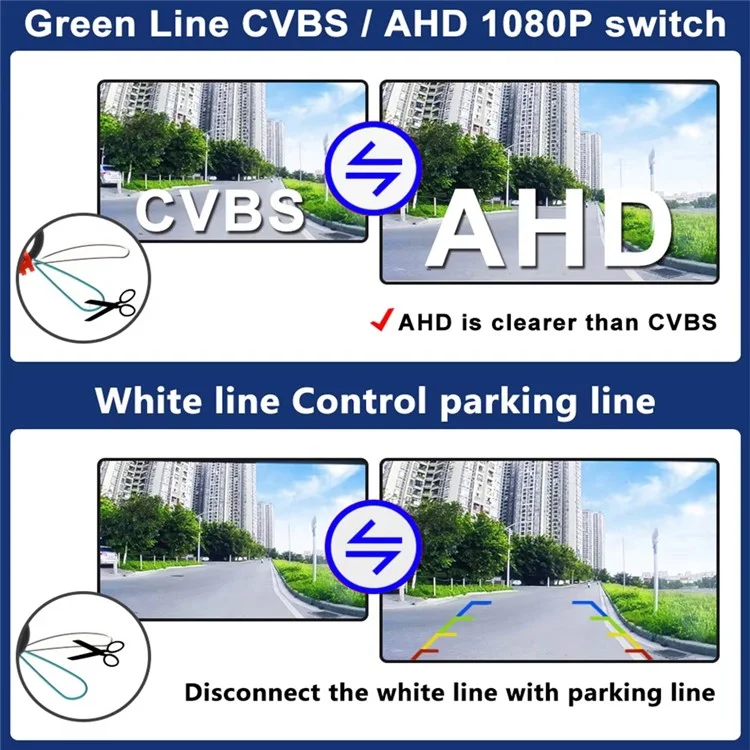 Car AHD 1080P Backup Camera for X5 / X1 / X6 / E39 / E46 170 Degree Fisheye Lens Waterproof Reverse Parking Camera