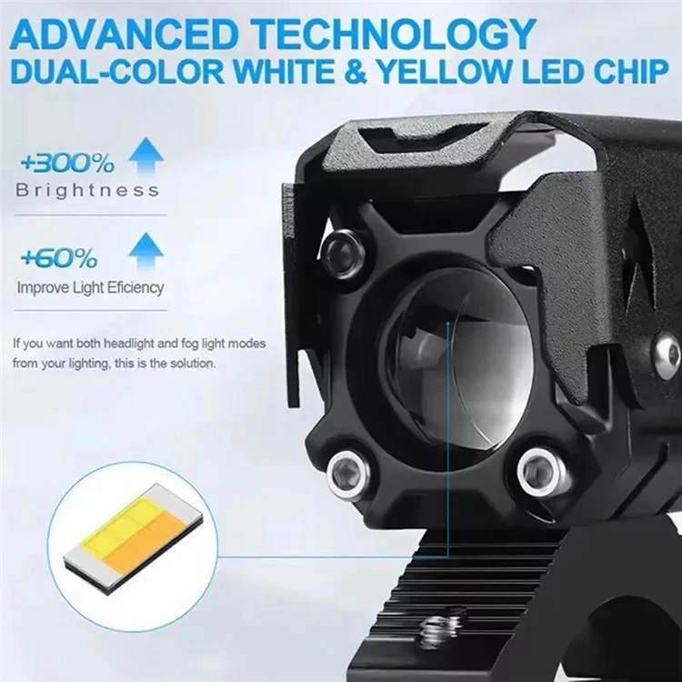 Motorcycle LED Spotlight 20W 5000LM Headlight High Low Beam Front Lamp for ATV / SUV / UTV
