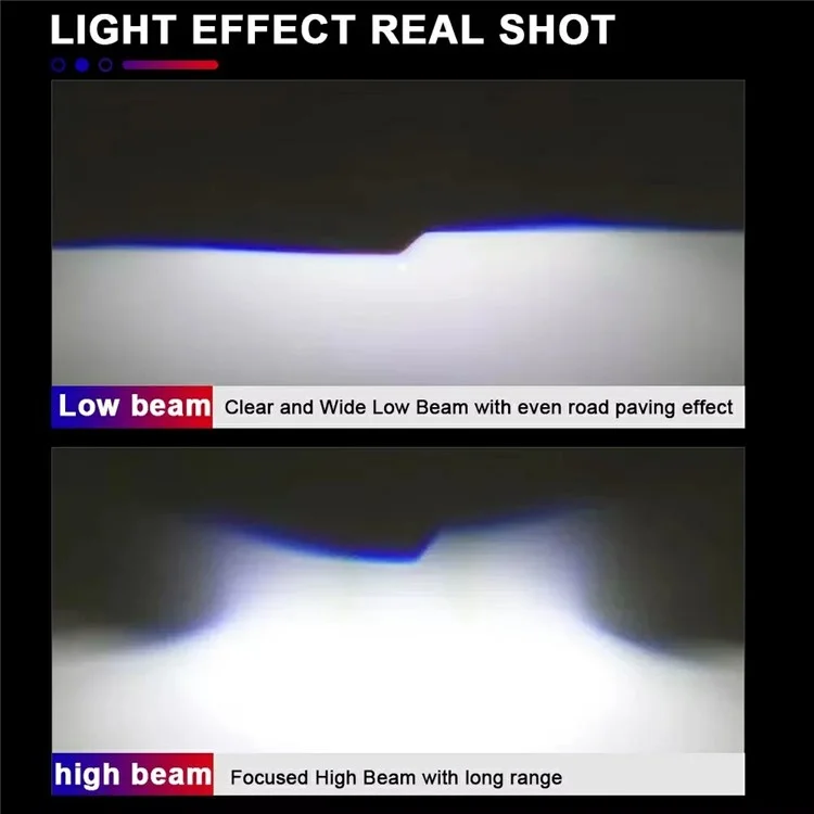 1.5 Inch Lens Waterproof LED Headlight Motorcycle High Low Beam Fog Light Built In Cooling Fan