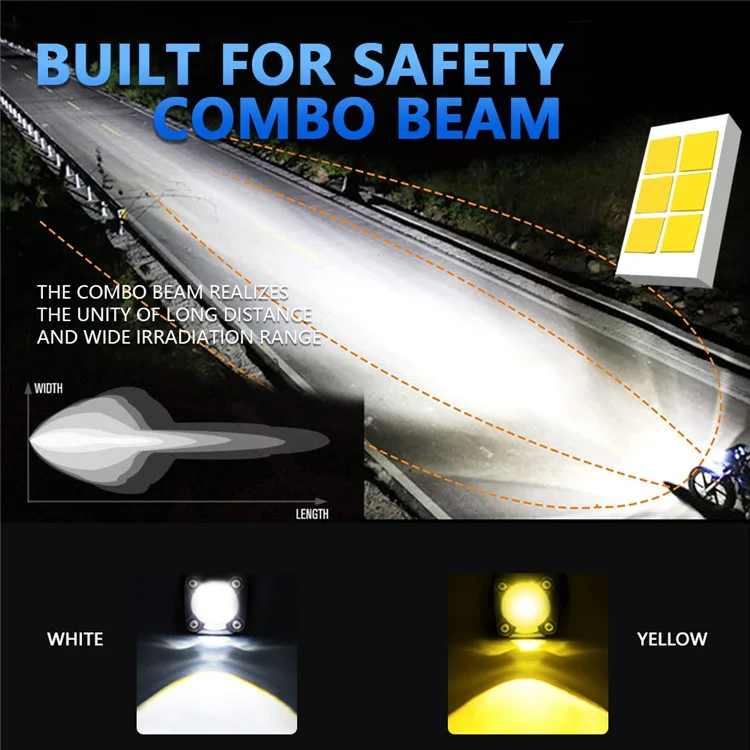 M1 Plus 2Pcs Motorcycle LED Spotlight Strobe Light for Motorcycle Electric Bike Devil Eye Headlight