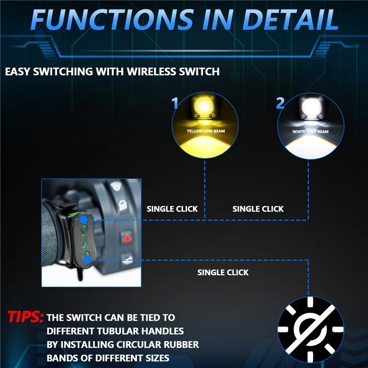 M1 Plus 2Pcs Motorcycle LED Spotlight Strobe Light for Motorcycle Electric Bike Devil Eye Headlight