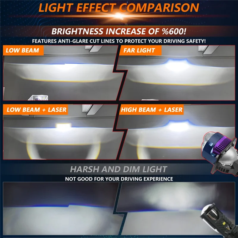 T04 Un par de faros LED de 3 pulgadas con proyector de matriz para coche, compatible con H4 / H7 / H11 / 9005 / 9006, lámpara de cabeza láser