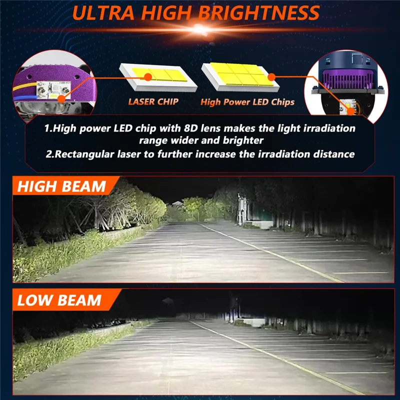 T04 Un par de faros LED de 3 pulgadas con proyector de matriz para coche, compatible con H4 / H7 / H11 / 9005 / 9006, lámpara de cabeza láser