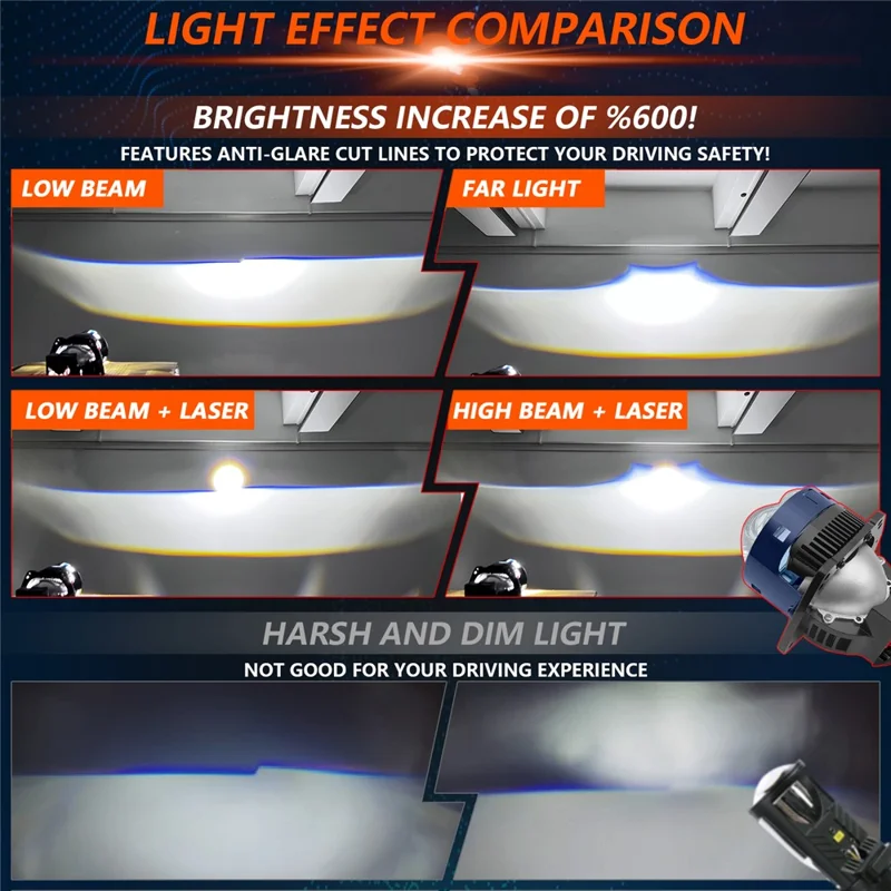 T05 1 Par de Farol LED Projetor Matrix para H4 / H7 / H11 / 9005 / 9006 Feixe Alto e Baixo Farol Laser Automotivo