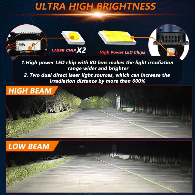 T05 1 Par de Farol LED Projetor Matrix para H4 / H7 / H11 / 9005 / 9006 Feixe Alto e Baixo Farol Laser Automotivo